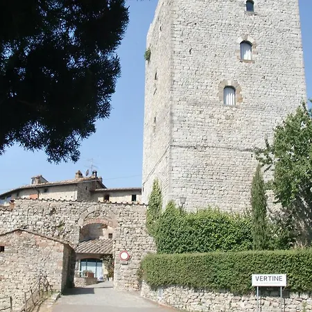 Bed & Breakfast Brogi Vertine