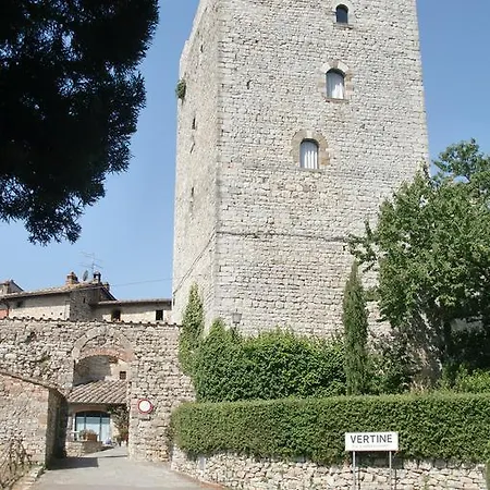 Brogi Vertine Gaiole in Chianti
