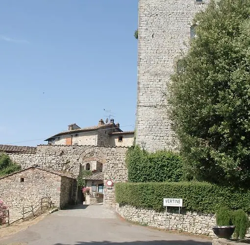 Brogi Vertine ガイオーレ・イン・キアンティ